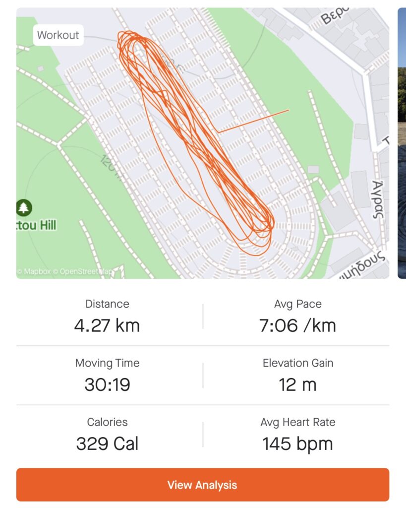 Screenshot of a Strava record of my run around the stadium's track.  The fitness watch bugged out in the beginning and thought I was running down the steep seating stands.